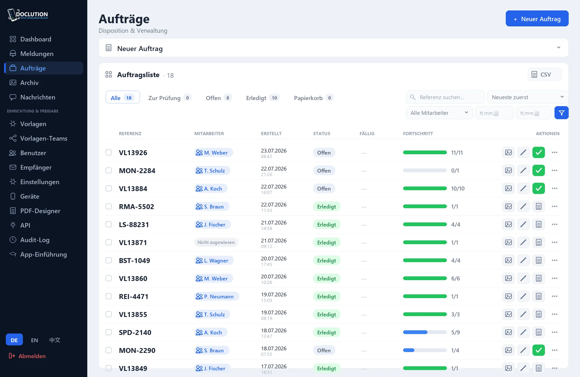 Doclution Dashboard – Auftragsverwaltung